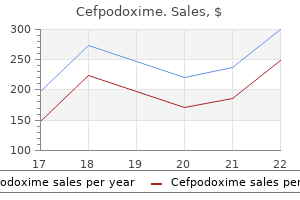 purchase cefpodoxime 200 mg