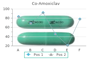 order co-amoxiclav without prescription