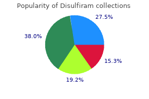 purchase cheap disulfiram line