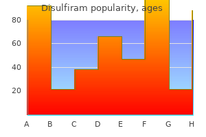 purchase disulfiram 250mg otc