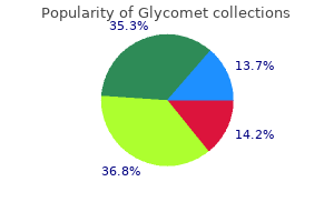 discount 500 mg glycomet free shipping