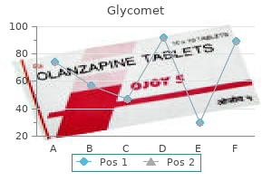 generic 500 mg glycomet with mastercard