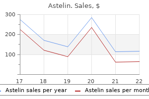astelin 10ml without a prescription