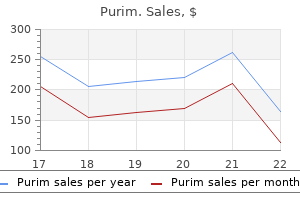 buy 60 caps purim with mastercard