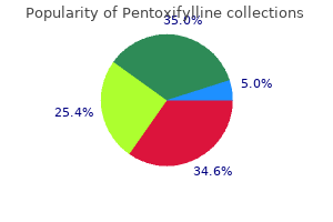 discount pentoxifylline 400 mg