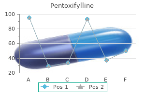 buy pentoxifylline 400 mg amex