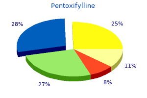purchase pentoxifylline without a prescription