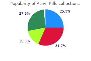 cheap 200 mg acivir pills overnight delivery