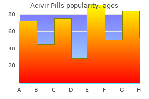 order acivir pills without prescription