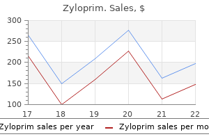 purchase zyloprim toronto