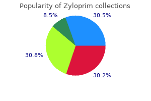 purchase generic zyloprim on line