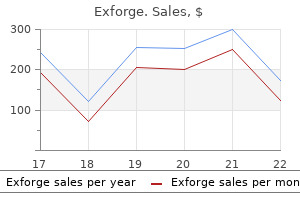 order on line exforge