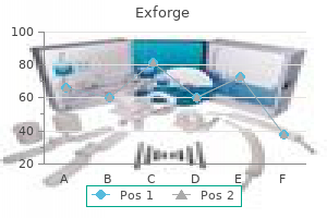 purchase cheap exforge on-line