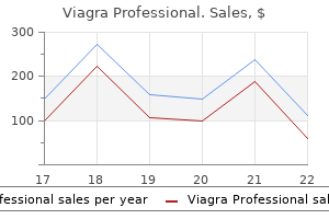 buy viagra professional in india