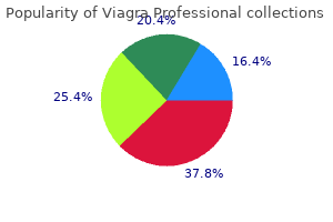 order viagra professional 50mg without prescription