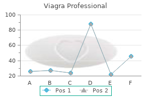 100 mg viagra professional amex