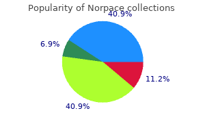 purchase norpace 150 mg free shipping