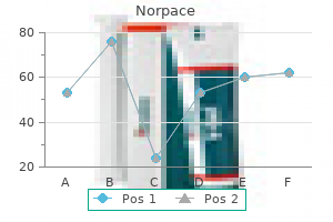 buy norpace 150mg free shipping