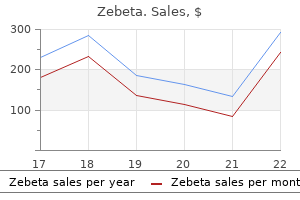 buy generic zebeta canada