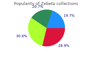 buy zebeta with paypal