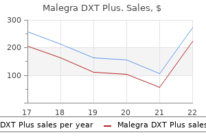 buy malegra dxt plus without prescription