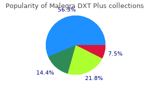 discount 160 mg malegra dxt plus overnight delivery