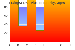 purchase 160mg malegra dxt plus otc