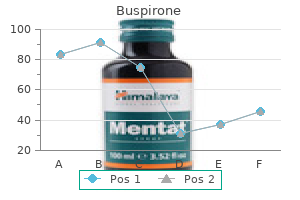 buy 5 mg buspirone amex