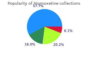 purchase atomoxetine online