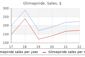 buy glimepiride 1mg line