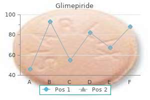 order cheap glimepiride line