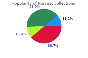 order on line norvasc