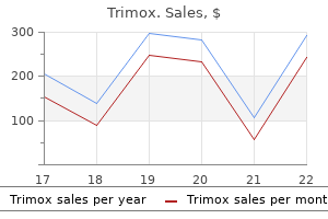 generic 500 mg trimox with amex