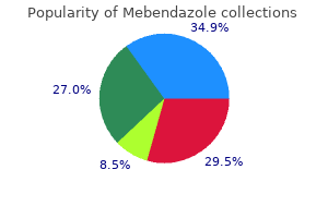 buy mebendazole 100mg cheap