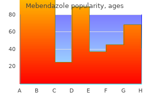 buy mebendazole 100mg overnight delivery