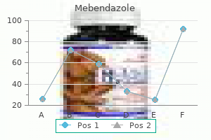 order cheapest mebendazole and mebendazole