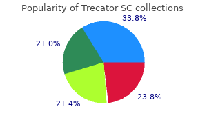 discount trecator sc 250mg visa