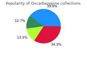 purchase generic oxcarbazepine