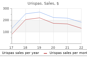 buy urispas now