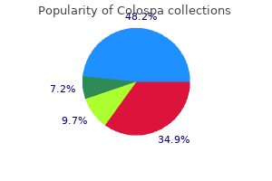 purchase colospa with visa