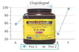 best clopidogrel 75 mg