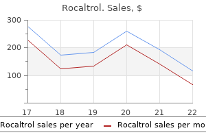 rocaltrol 0.25 mcg low price