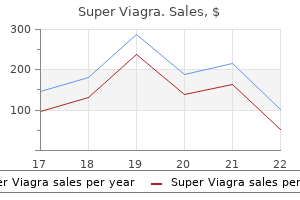 buy cheap super viagra 160mg online