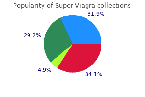 buy super viagra 160 mg