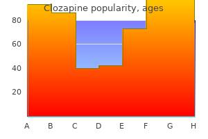clozapine 50 mg low cost