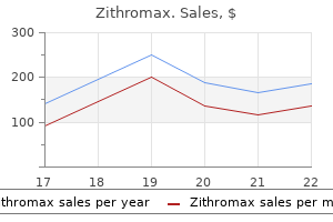 buy generic zithromax 100mg on line