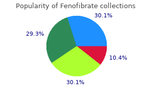 cheap fenofibrate 160mg on-line