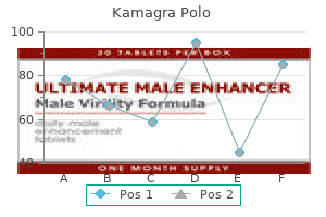 buy generic kamagra polo line