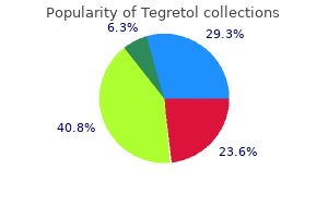 buy tegretol 100 mg low cost