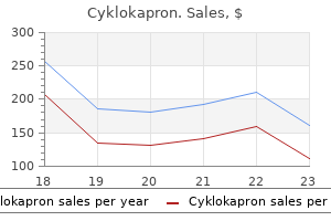 purchase cyklokapron toronto